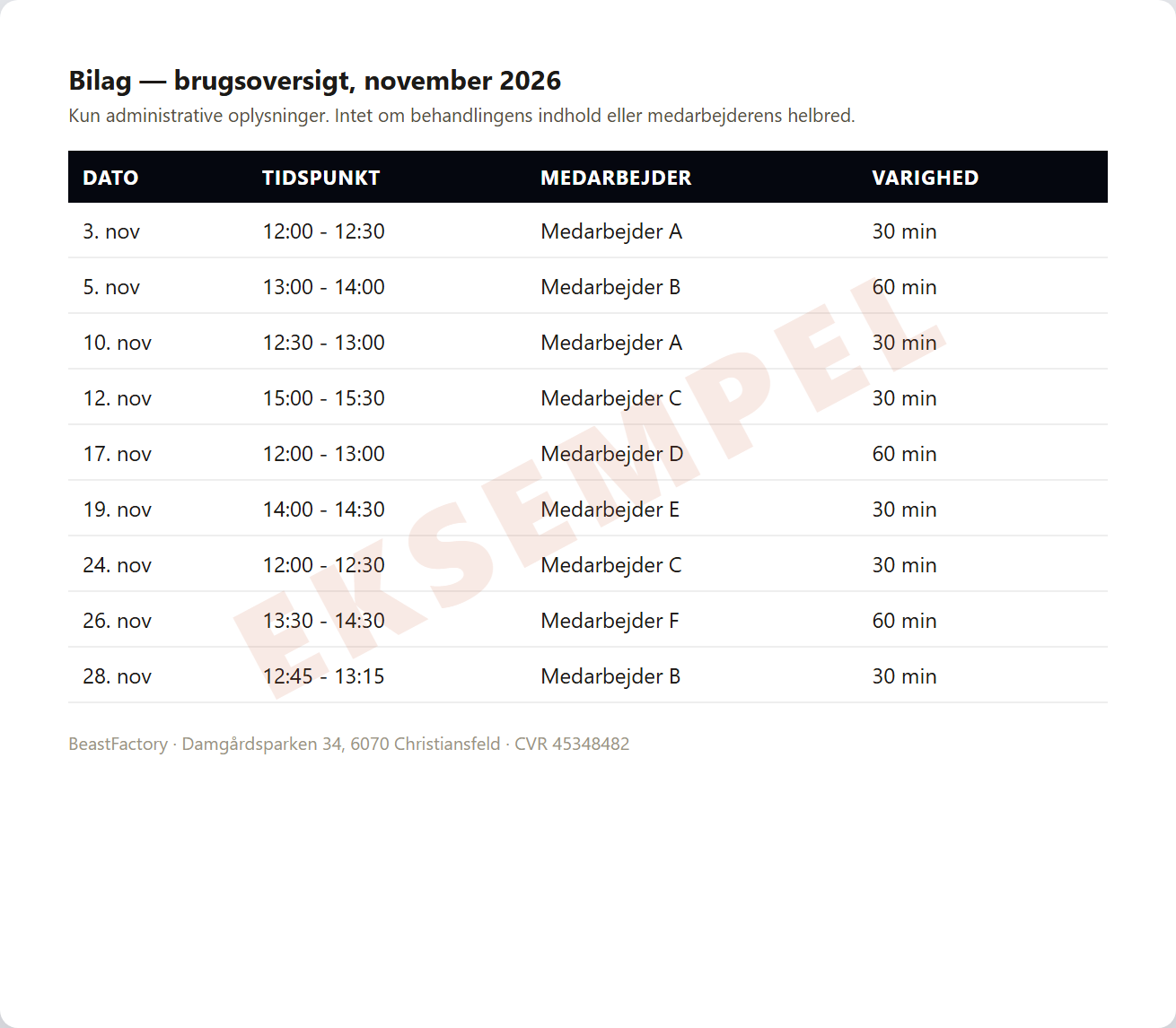 Eksempel på diskret bilag — kun navn, dato og varighed